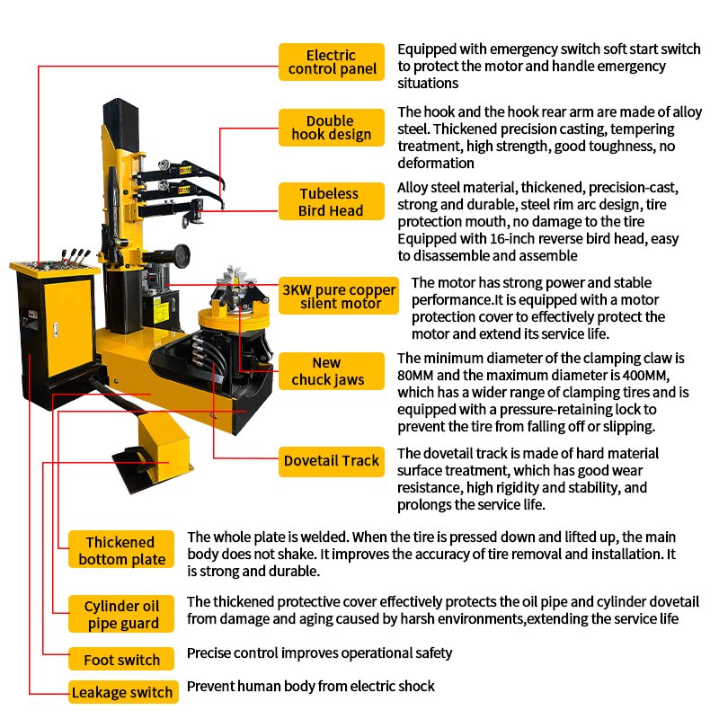 High Cost-Effective Vertical E - Auto Repair Shop In review and price