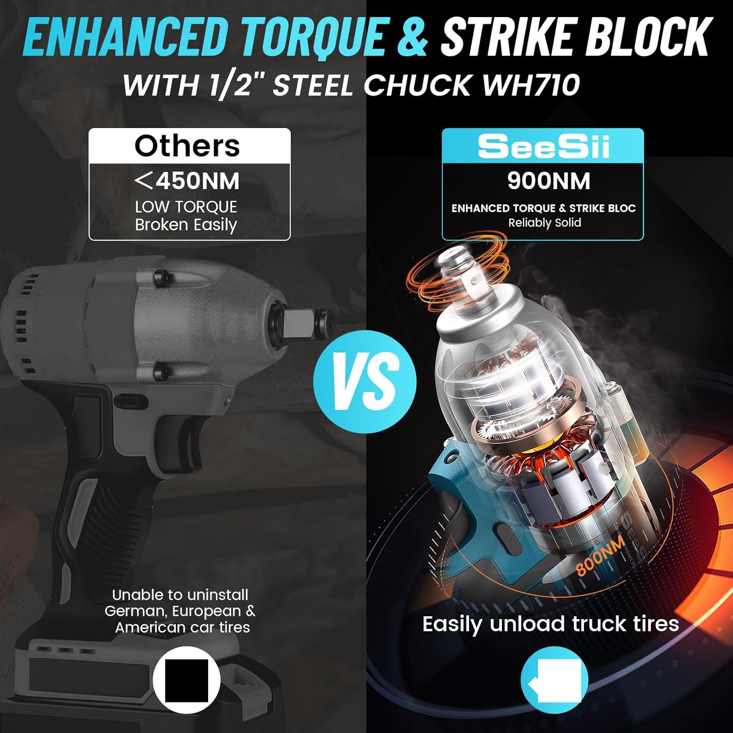 Seesii WH710 Cordless Electric - Torque Wrench Digital review and price