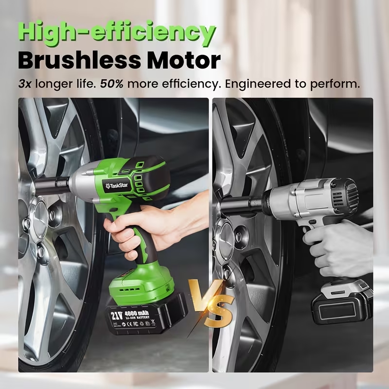 TaskStar Impact Wrench 1600N.m - Torque Wrench Digital review and price