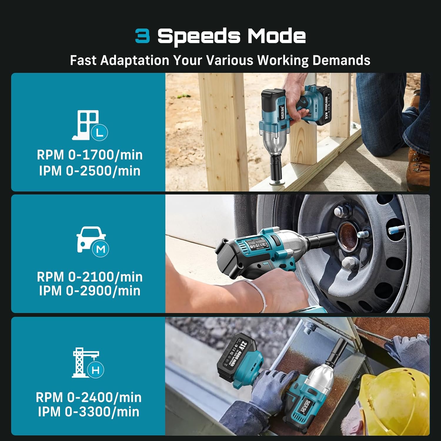 Seesii WH710 Pro 1200N.m Cordl - Torque Wrench Digital review and price